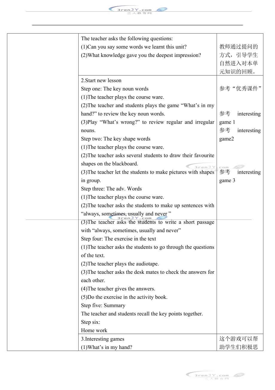 冀教版一起五年级英语下册Unit2Lesson15教案设计_第2页