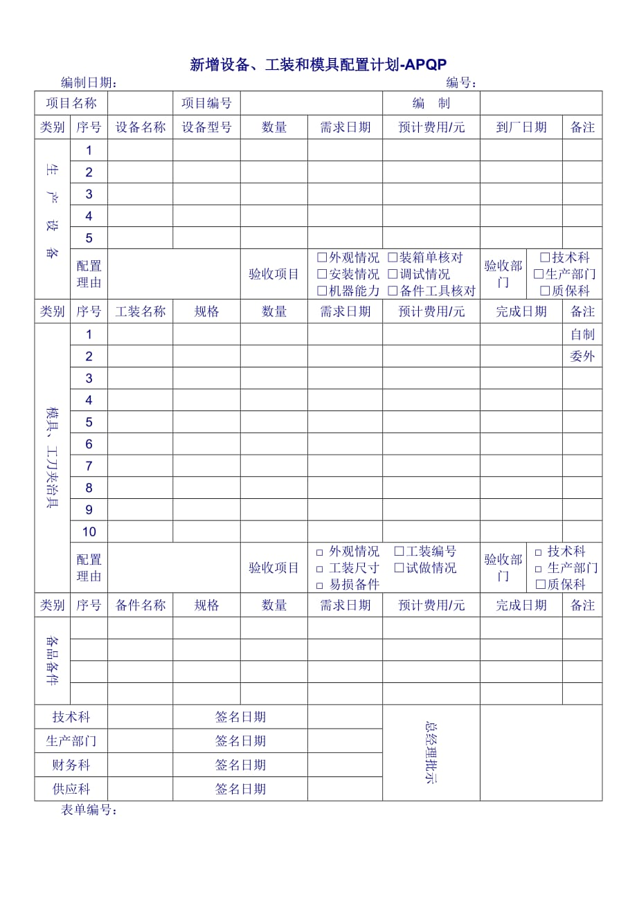 （数控模具设计）新增设备工装模具配置计划_第1页