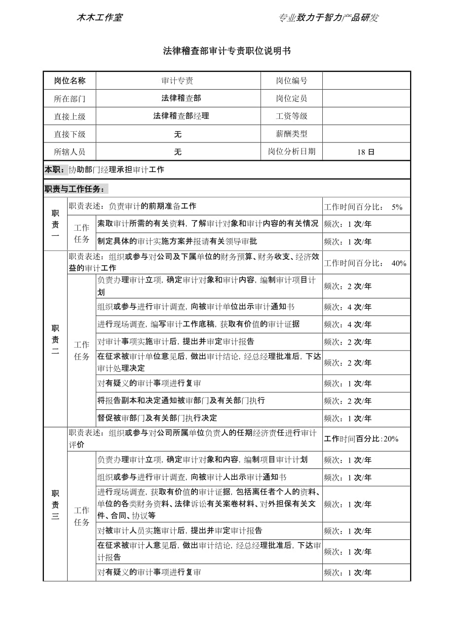 （法律法规课件）某投资公司法律稽查部审计专责职位说明书_第1页