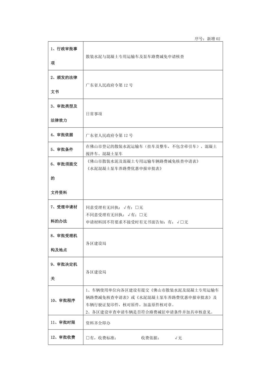 （交通运输）新增散装水泥与混凝土专用运输车及泵车路费减免申请核查_第1页