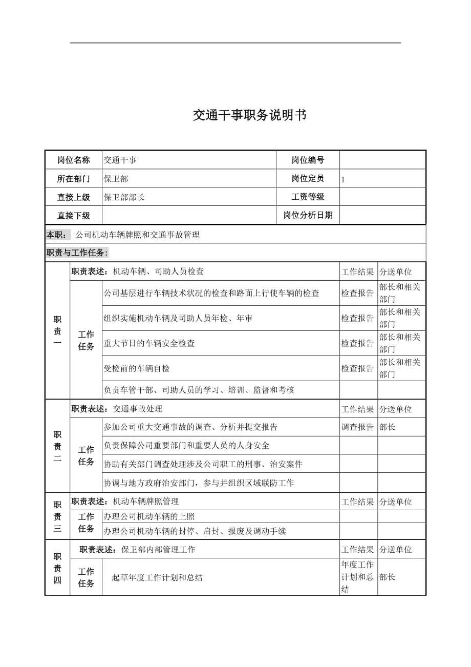 （交通运输）交通干事岗位说明书_第1页