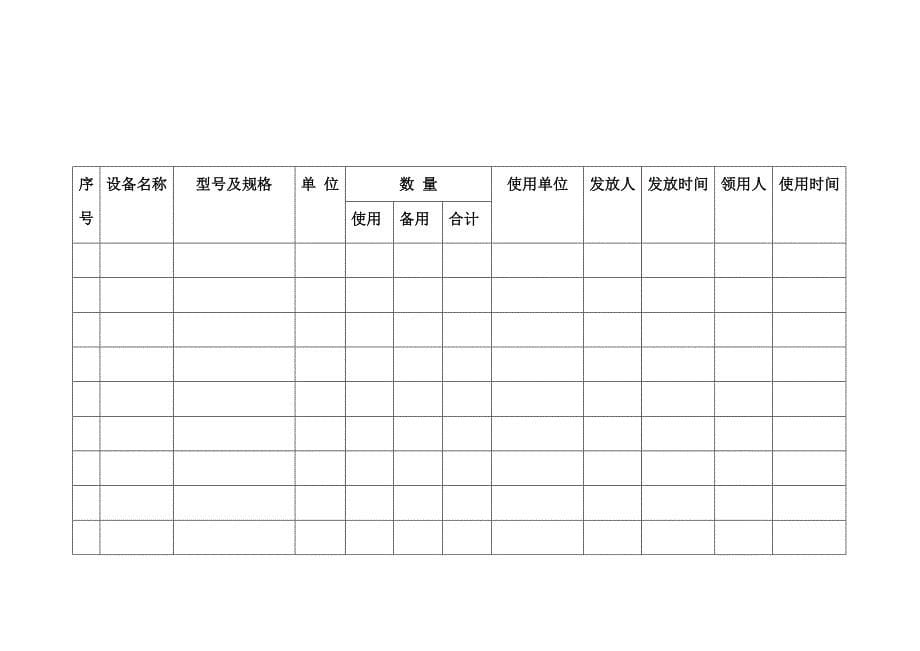 （冶金行业）惠水县岗度煤矿设备设施仪器仪表台账_第5页