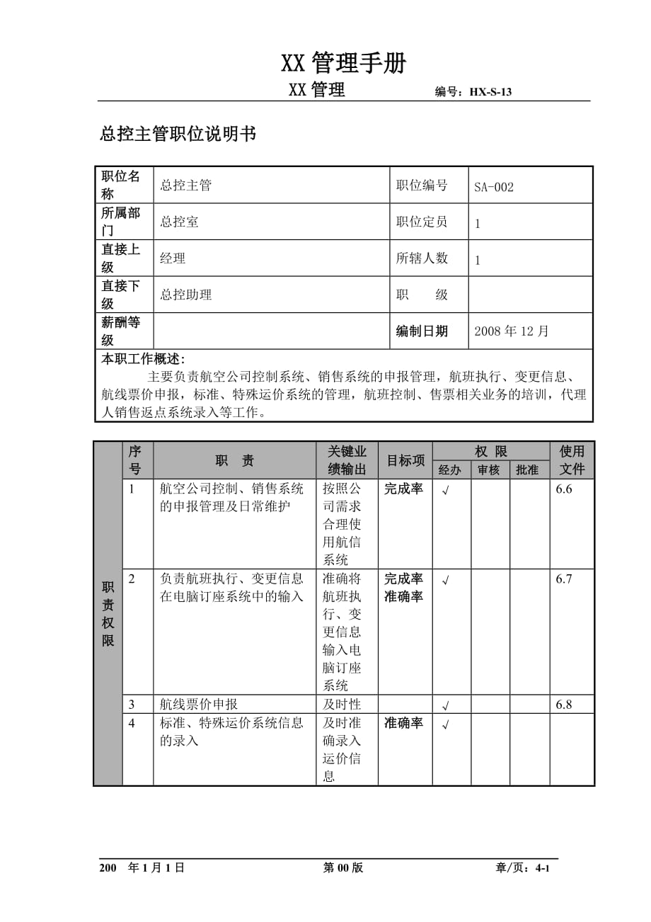 （物流管理）某航空物流公司总控主管职位说明书及关键绩效标准_第1页