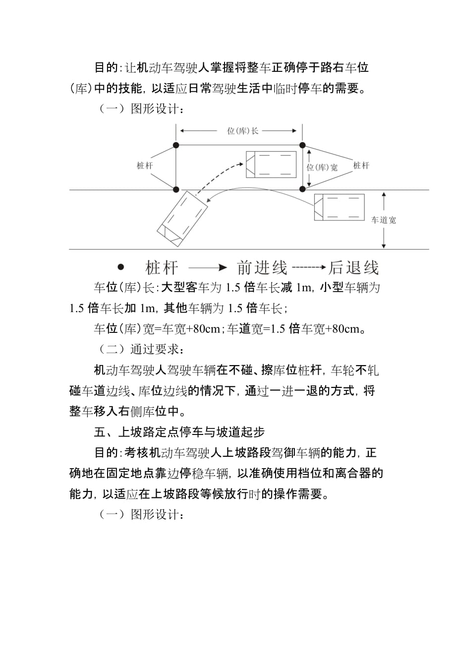 （汽车行业）汽车场内道路驾驶考试项目_第4页