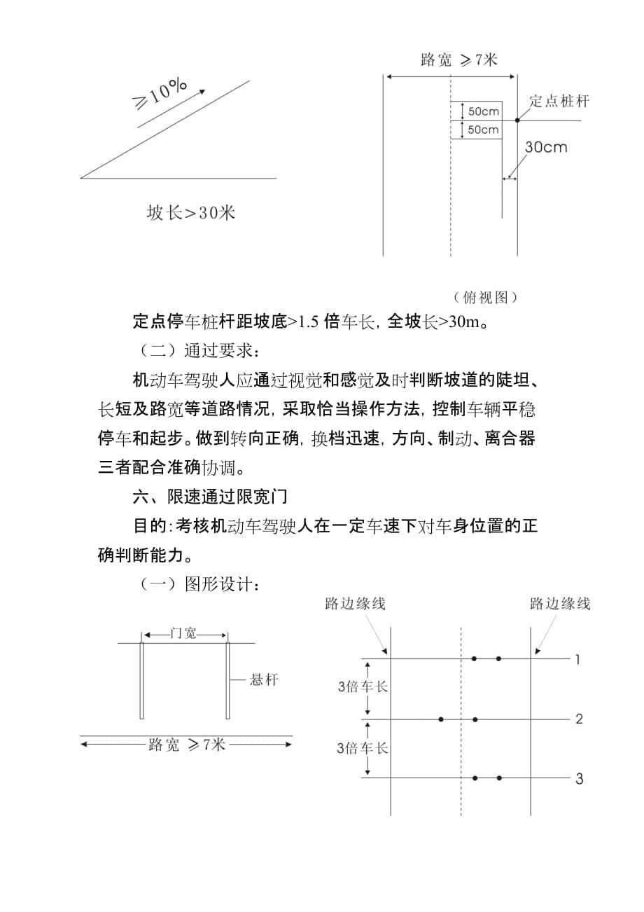 （汽车行业）汽车场内道路驾驶考试项目_第5页