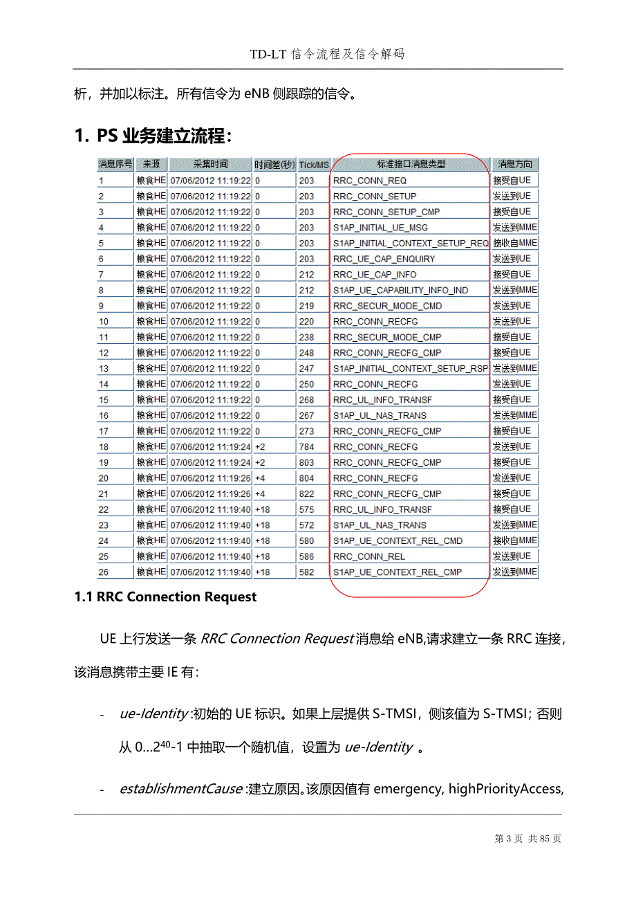 （流程管理）TDLTE信令流程及信令解码比超详细还详细_第3页