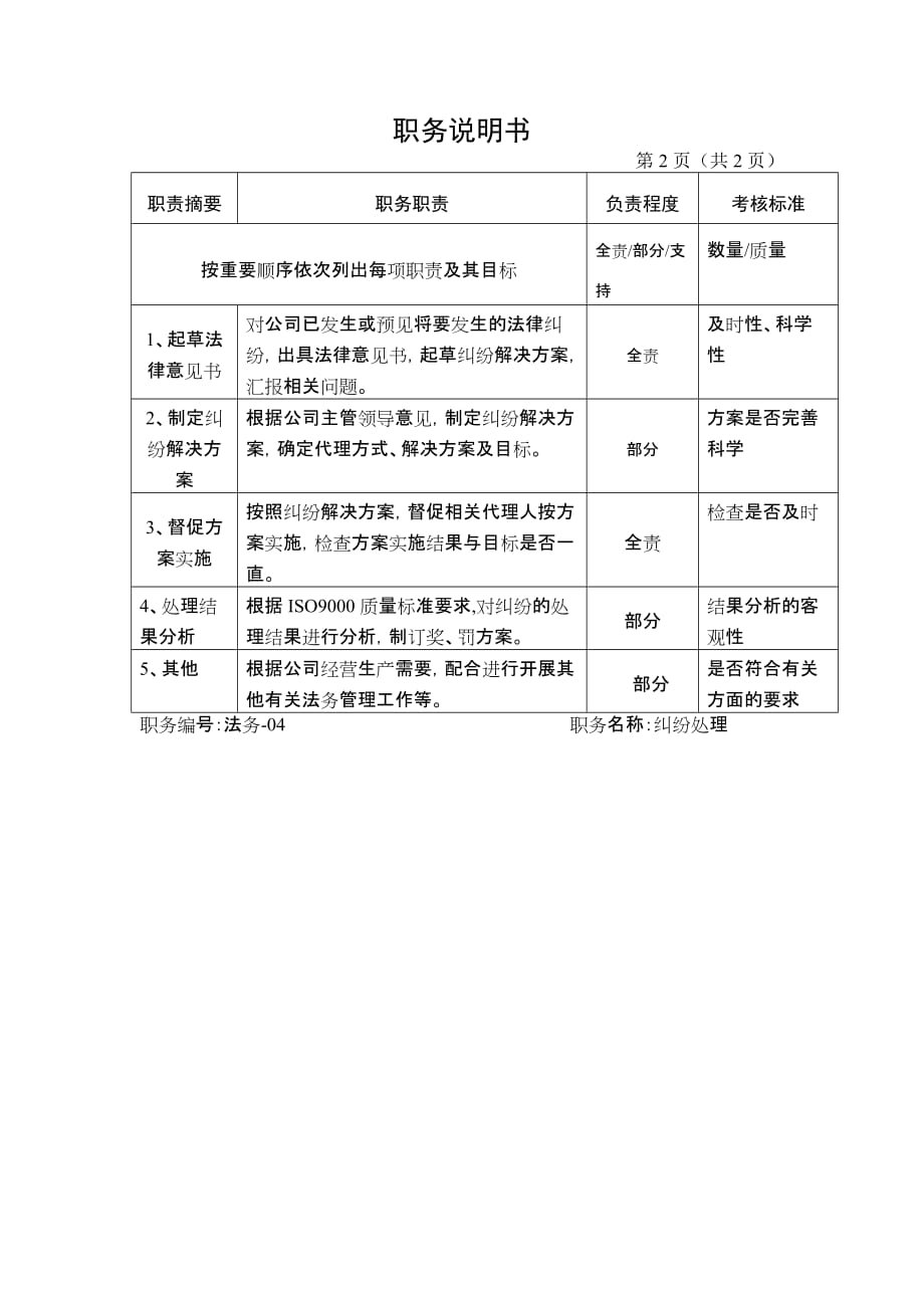 （法律法规课件）法律事务室纠纷处理_第2页