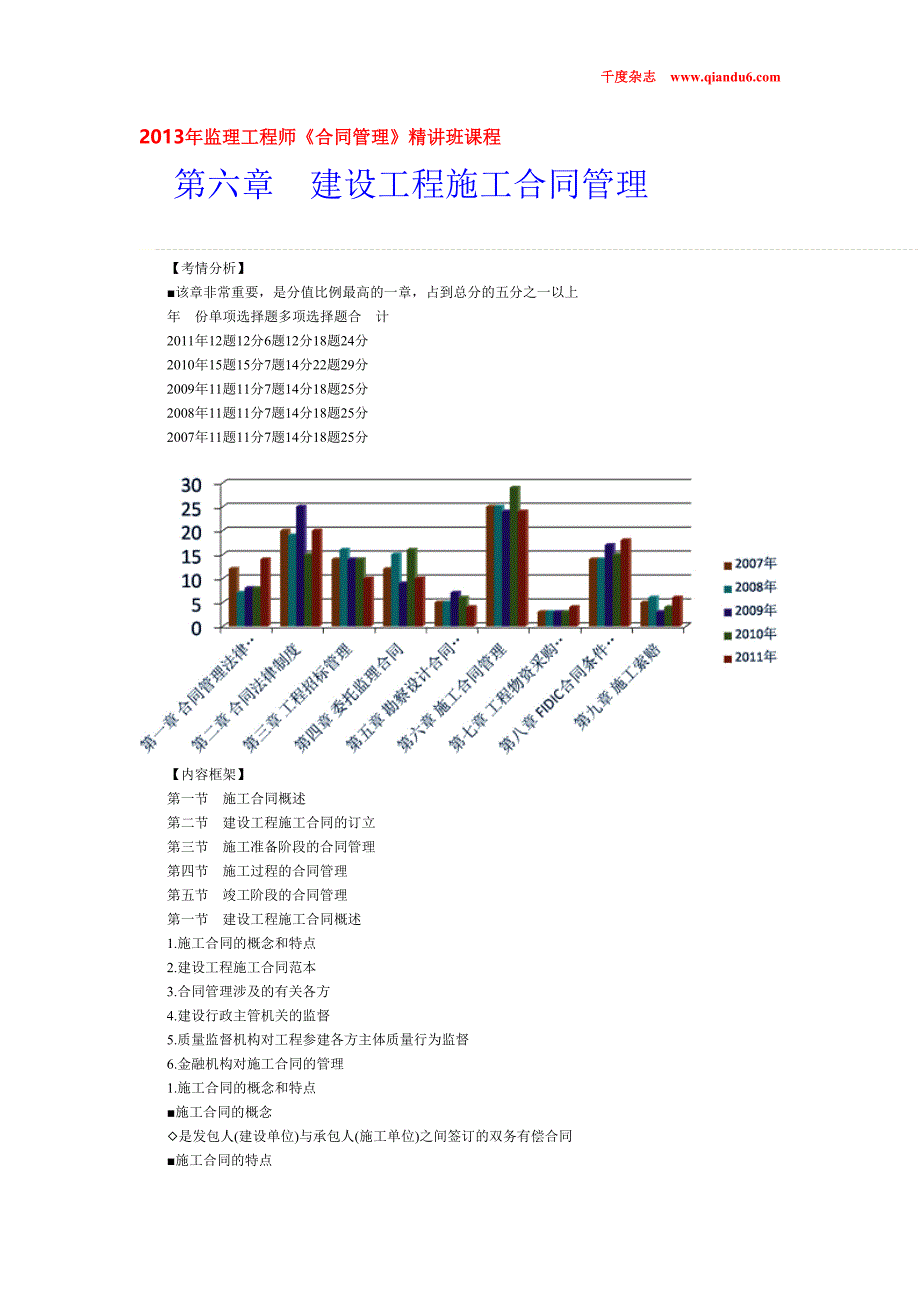 （工程合同）建设工程施工合同管理X年监理工程师《合同管理》精_第1页