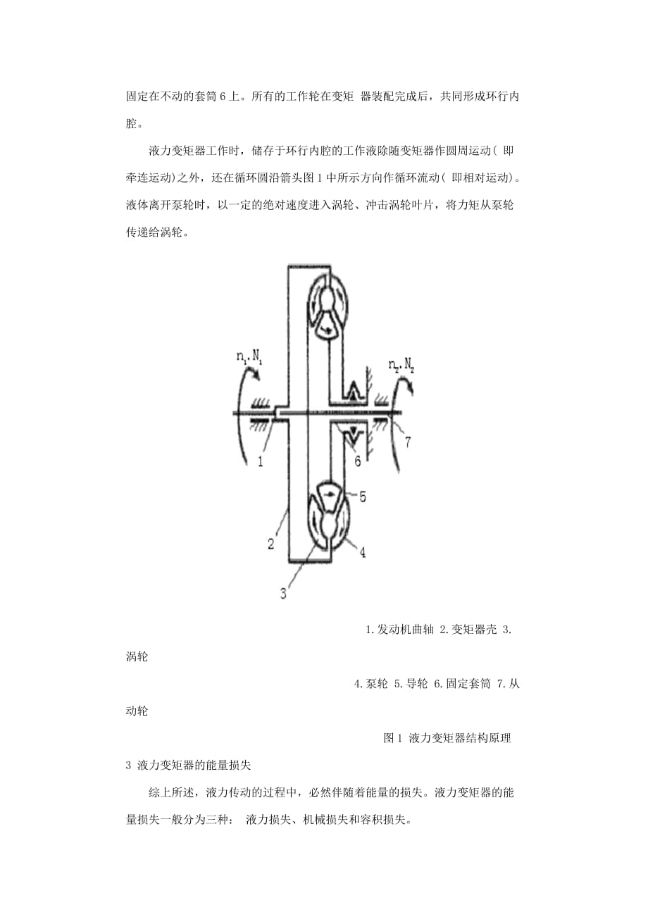 （效率管理）液力变矩器效率_第2页