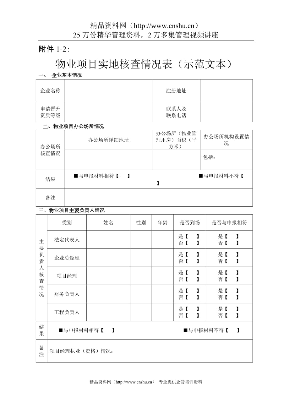 （物业管理）物业项目实地核查情况表(示范文本)_第1页