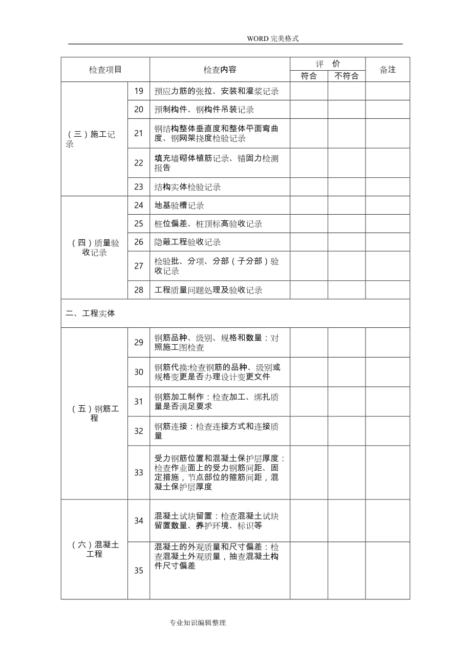 建设工程施工质量检查表[一]_第3页