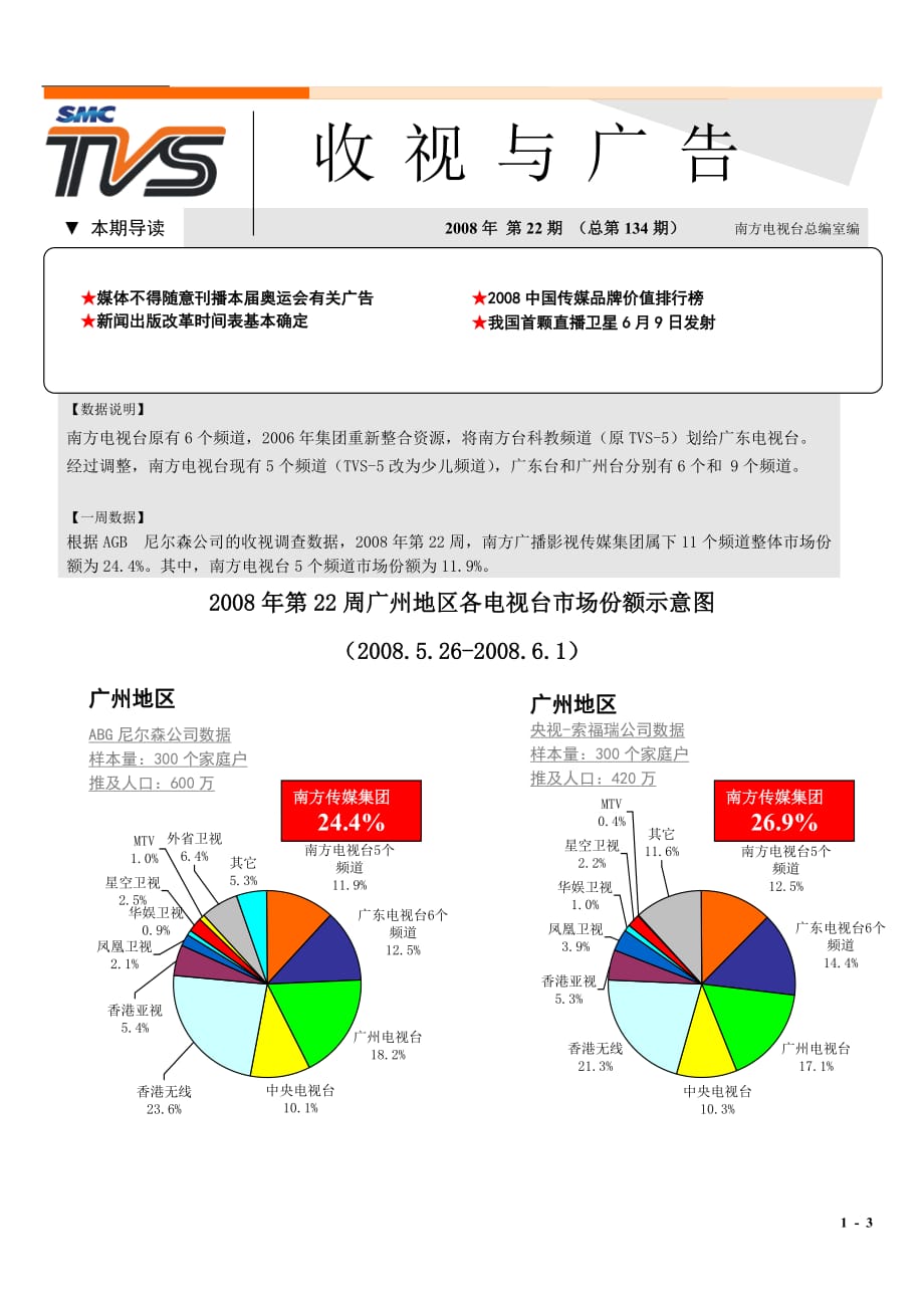 （广告传媒）《收视与广告》第期TVS南方电视台_第1页