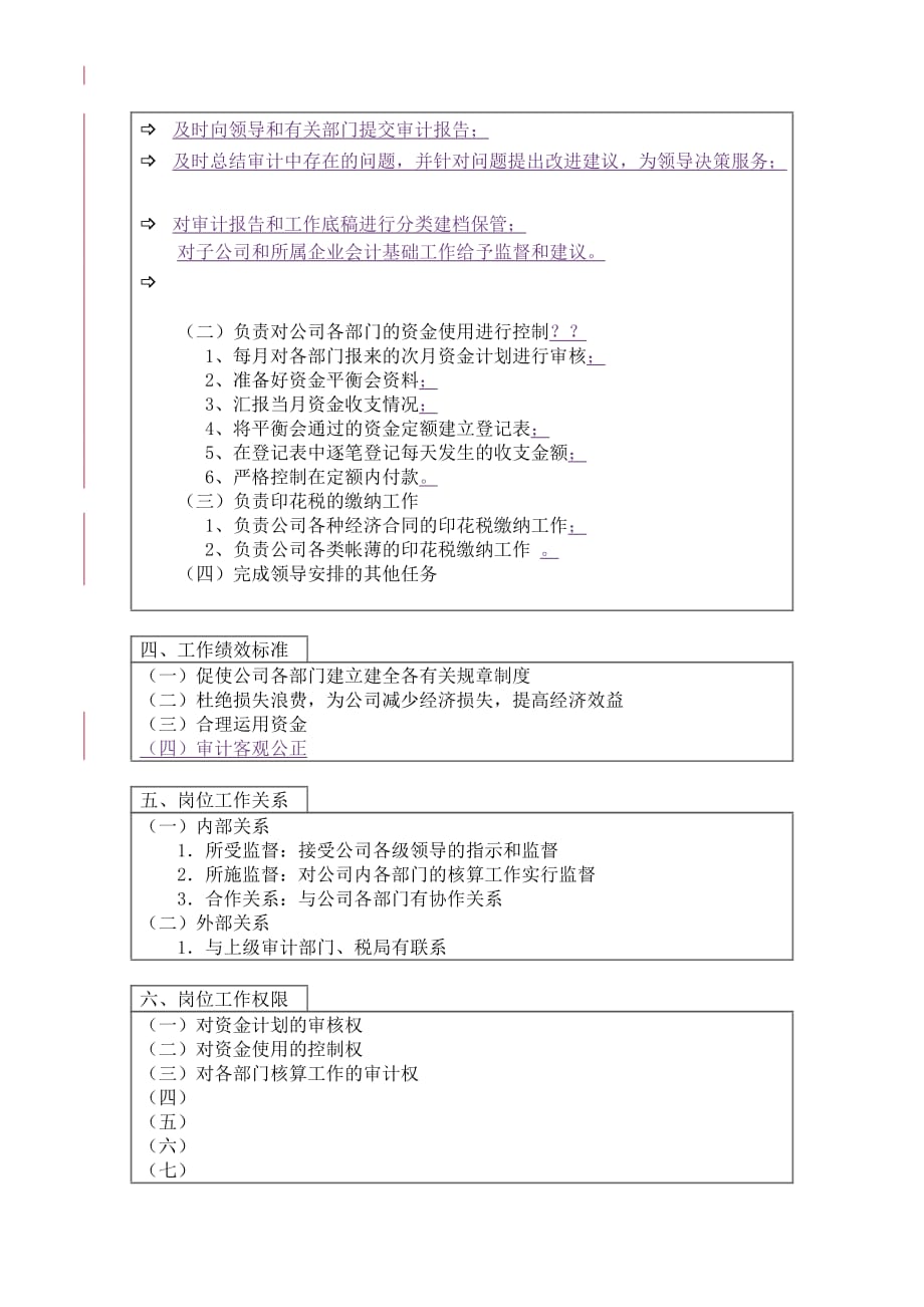 （财务内部审计）审计资金管理岗位说明书_第3页