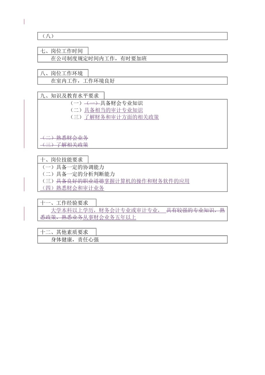 （财务内部审计）审计资金管理岗位说明书_第4页