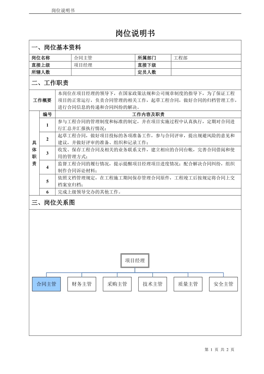 （工程合同）工程部合同主管岗位说明书_第1页