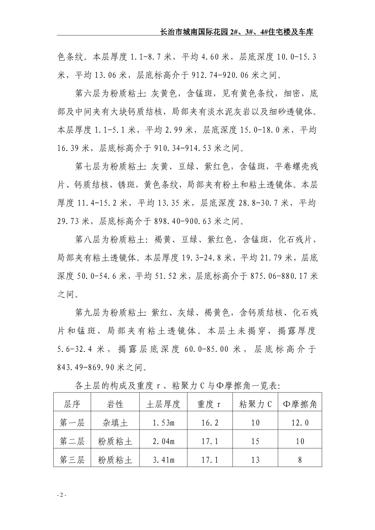 （建筑工程管理）长治城南国际花园楼及车库深基坑工程专项施工方案_第3页