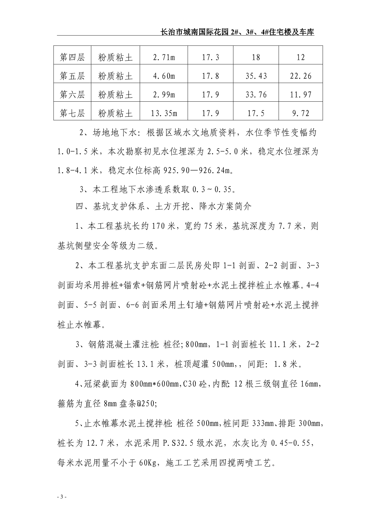 （建筑工程管理）长治城南国际花园楼及车库深基坑工程专项施工方案_第4页