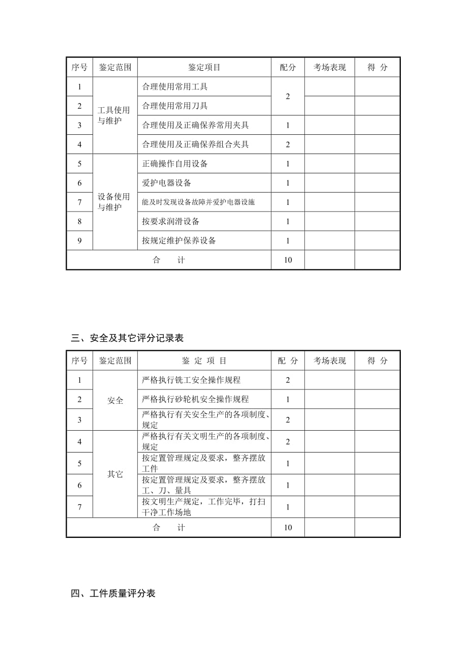 （数控加工）学年第一学期精雕一年级数控加工技能考试卷_第3页