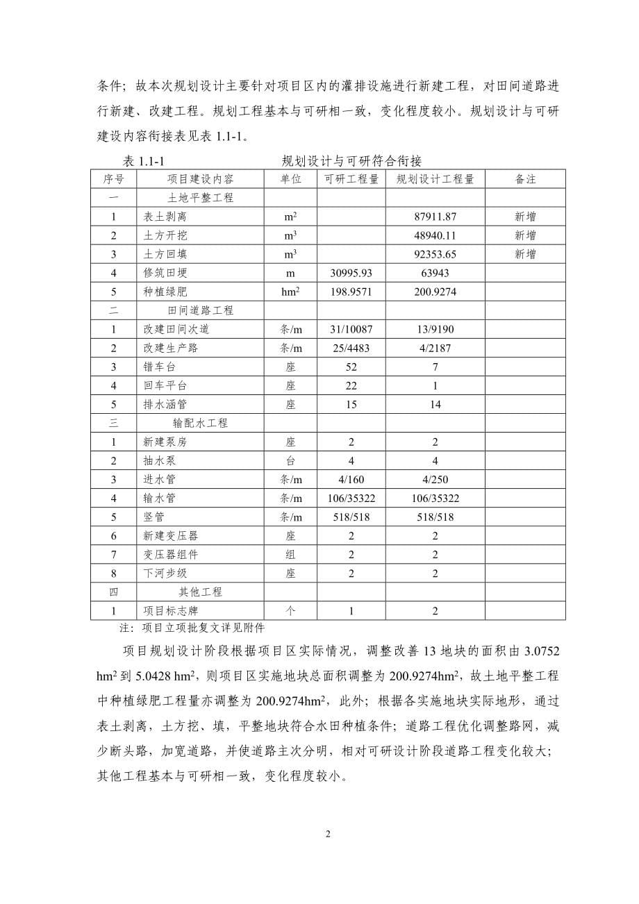 崇左市宁明县海渊镇蔗园村片区耕地提质改造（旱改水）项目规划设计报告（报批稿）（低压管灌）_第5页