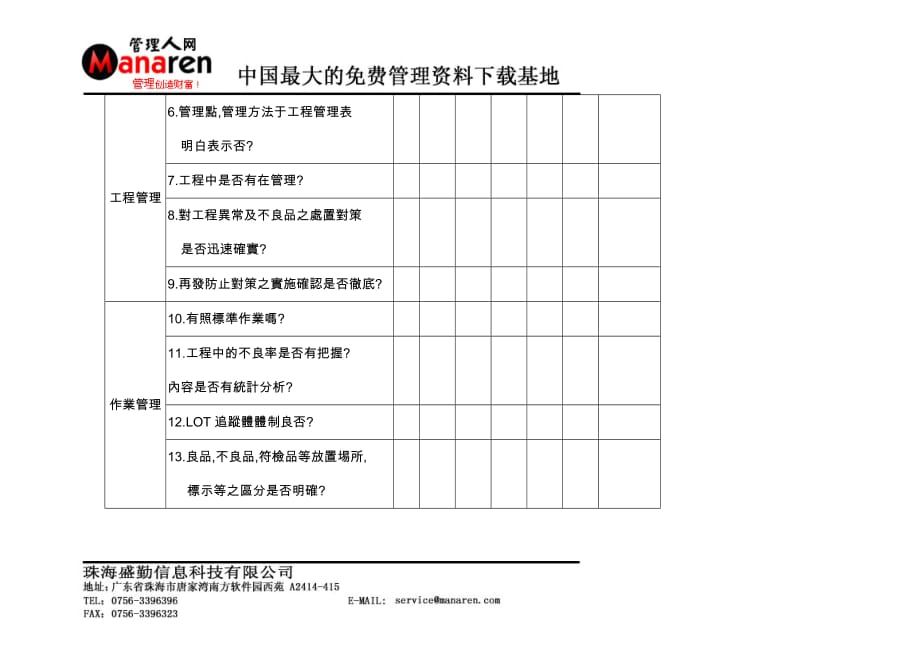 （质量管理套表）协力厂商品质保证状况调查表_第2页