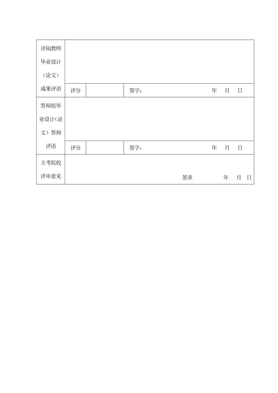 （建筑工程管理）秋杨长明建筑经济管理毕业设计潞西市年保障性住_第4页