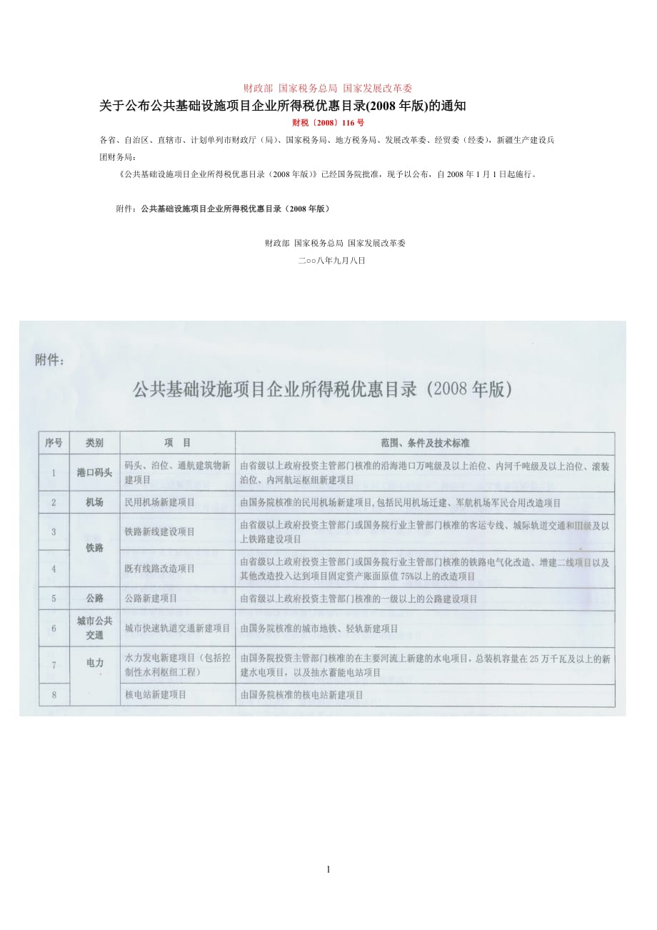 （项目管理）关于公布公共基础设施项目企业所得税优惠目安徽省地方税务_第1页