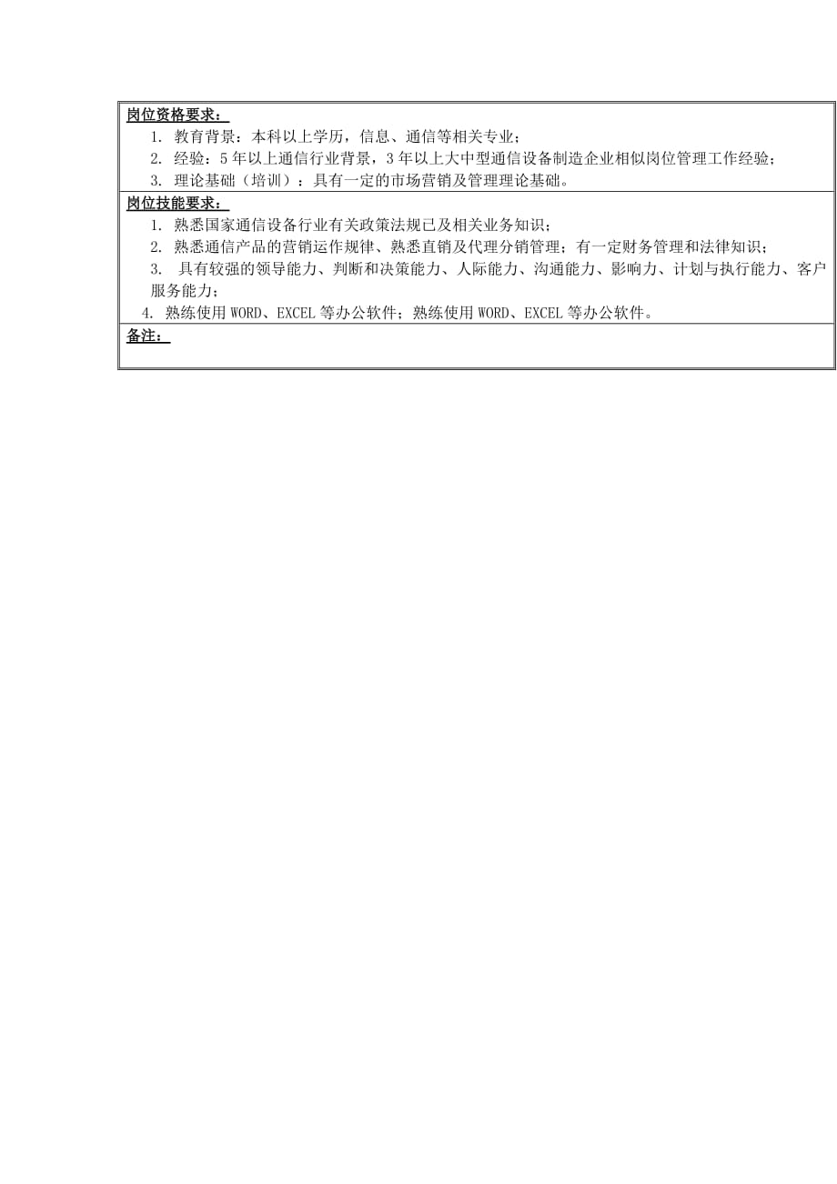 （通信营销管理）环宇通信副总裁(营销)岗位说明书_第2页