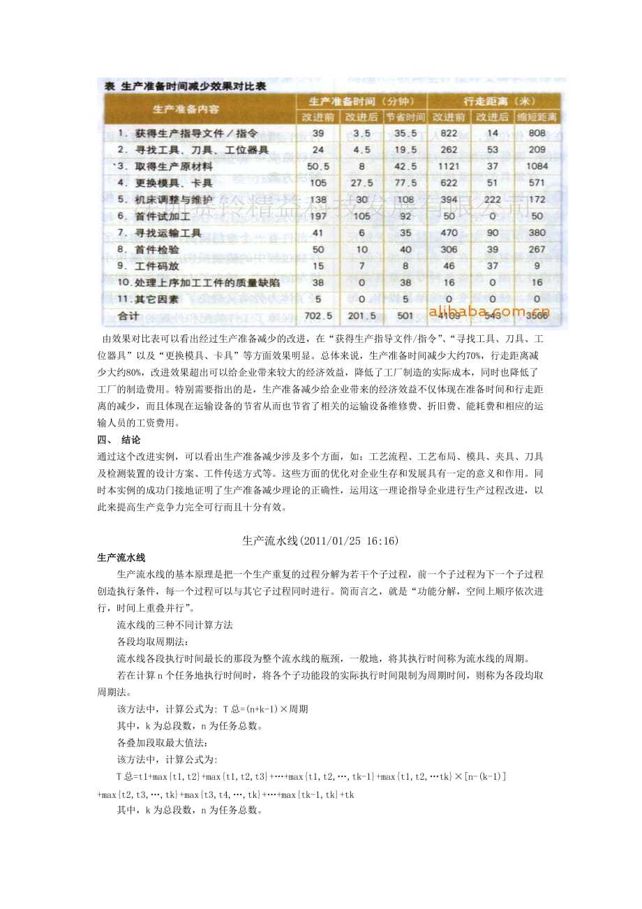 （时间管理）如何减少生产准备时间_第4页