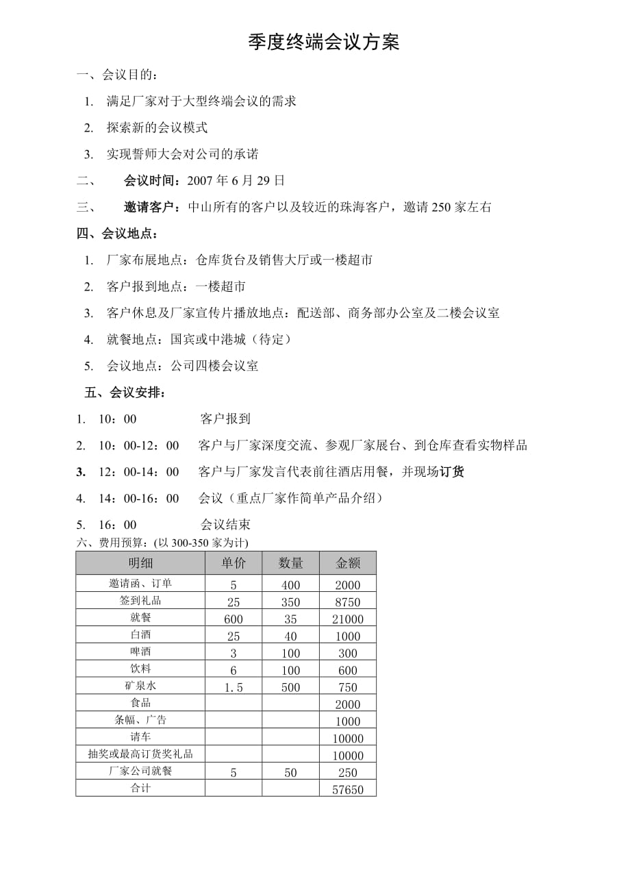 （医疗药品管理）某医药公司季度终端推广会方案_第1页