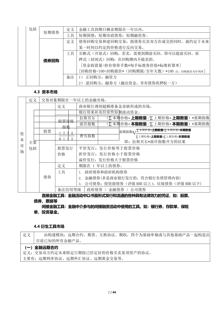 金融讲义 金融市场与机构考试内容_第2页