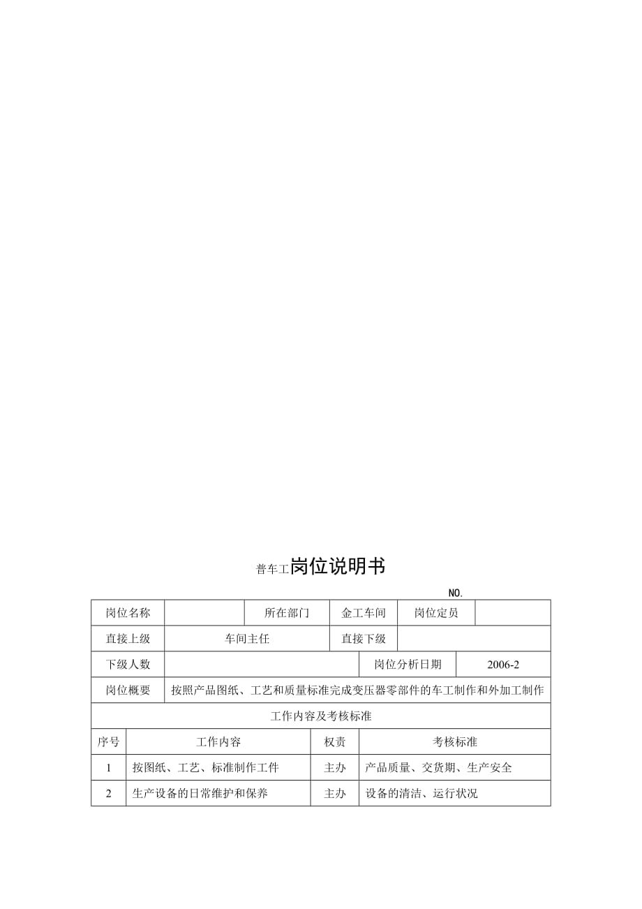 （建筑电气工程）电力集团某大型电气配件企业普车工岗位说明书_第1页