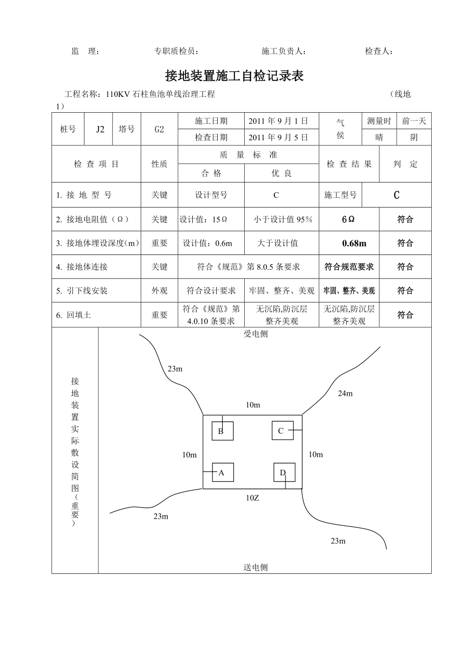 （建筑工程管理）接地装置施工检查及评级记录_第2页