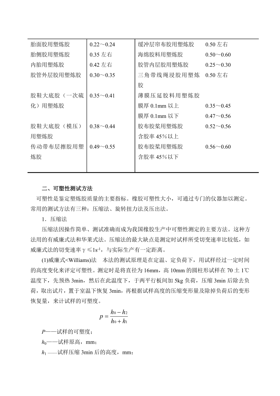 （塑料橡胶材料）橡胶通用工艺_第4页