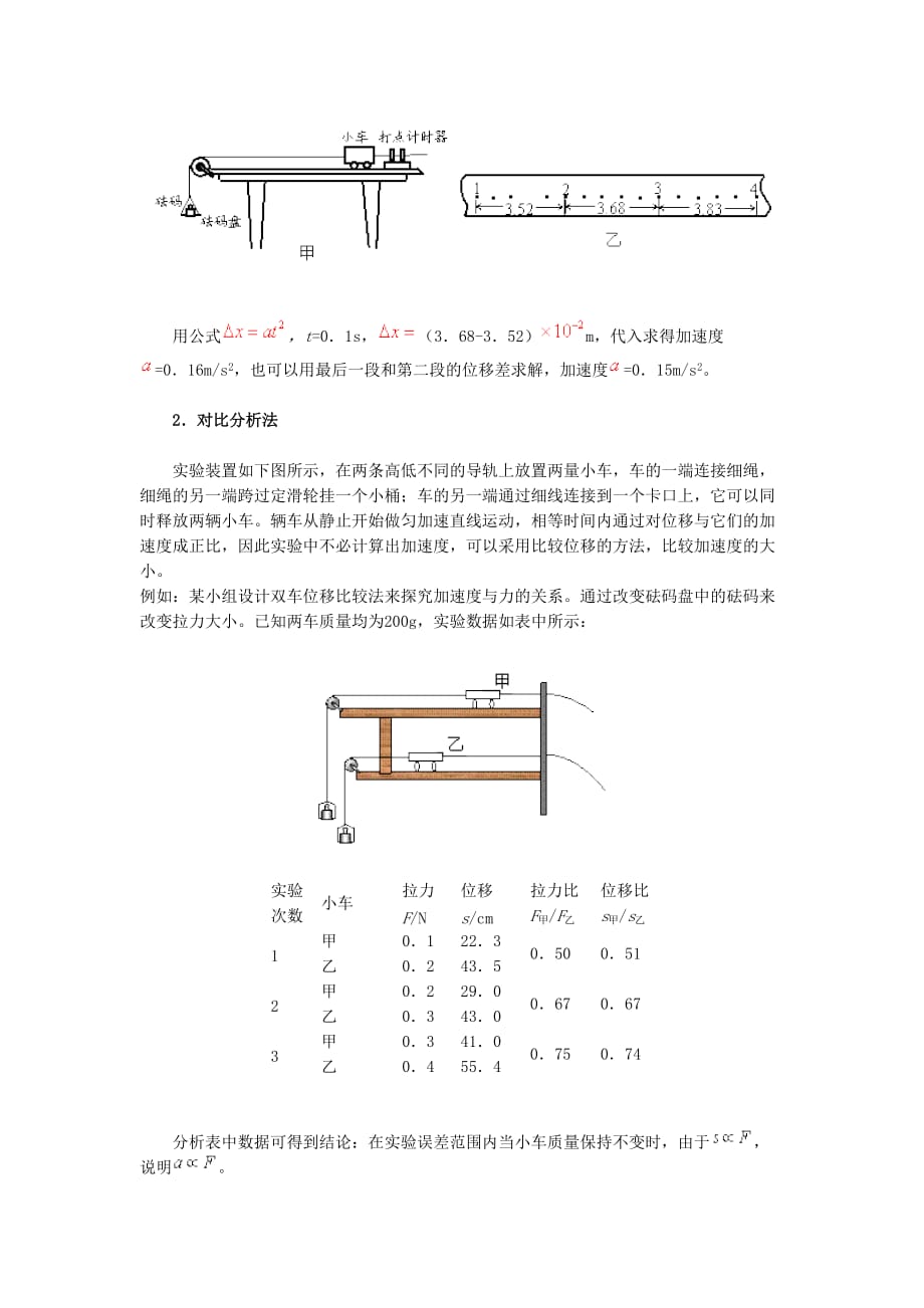 （质量管理知识）探究“加速度与质量力的关系”的实验方法_第2页