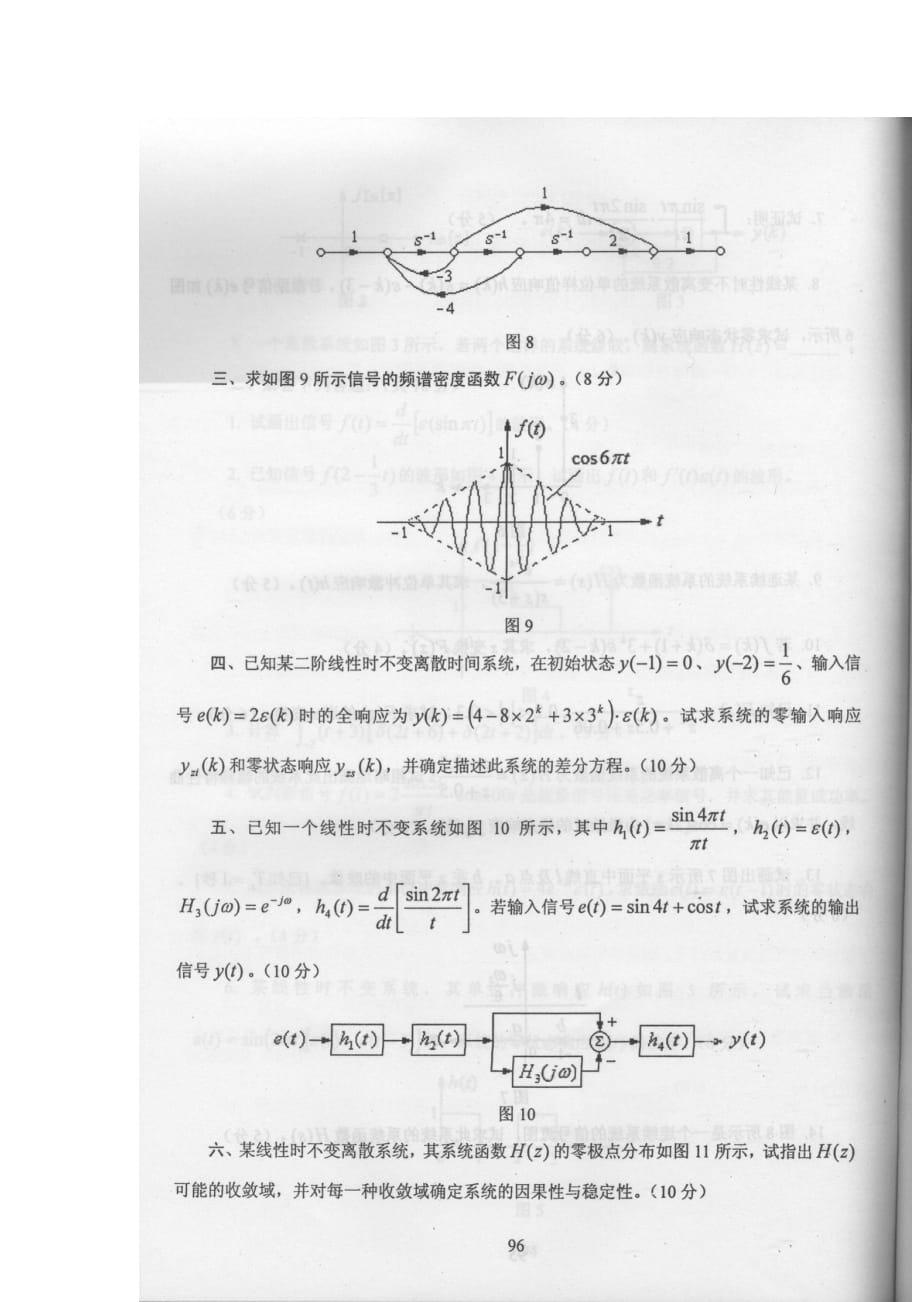 （广告传媒）中国传媒大学初试考研信号与系统真题_第4页