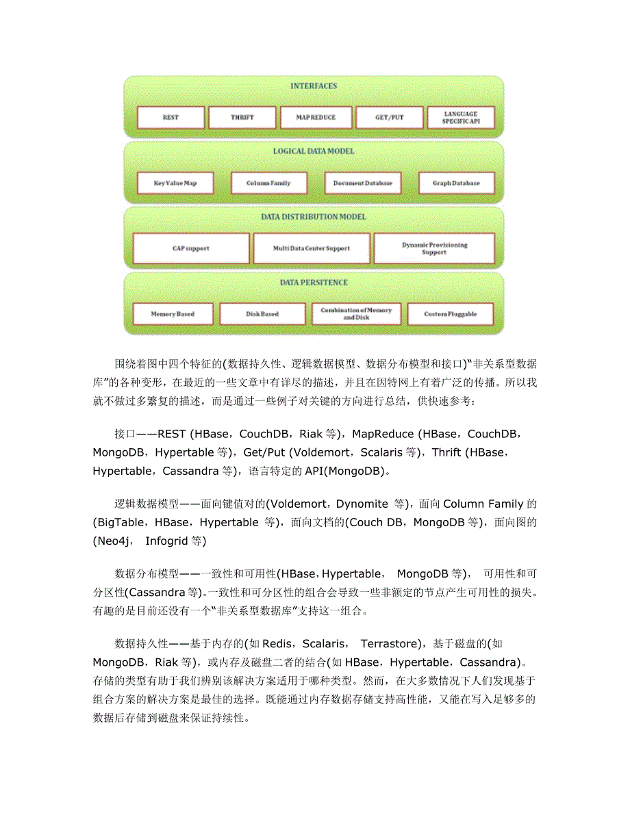 （效率管理）NSQL的必要性和效率成本分析_第3页