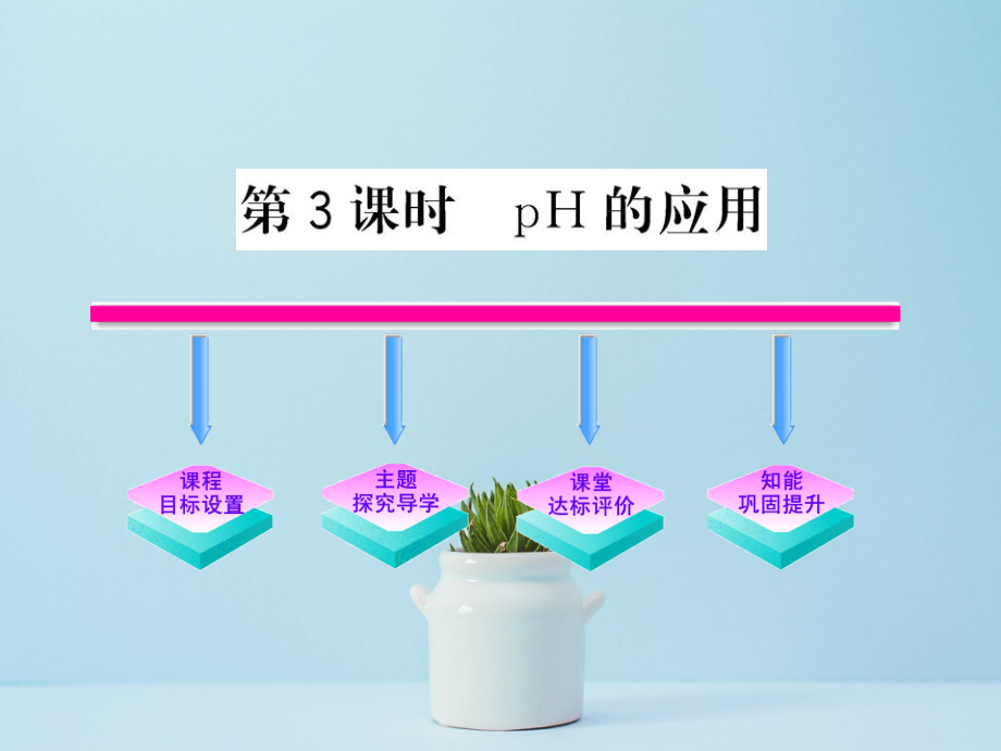 高二化学pH应用人教版选修_第1页