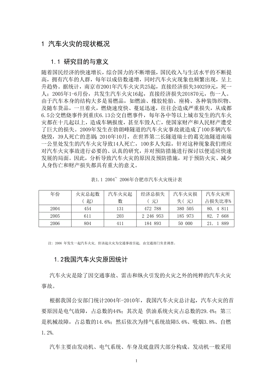 （汽车行业）汽车火灾事故分析及预防毕业论文_第1页