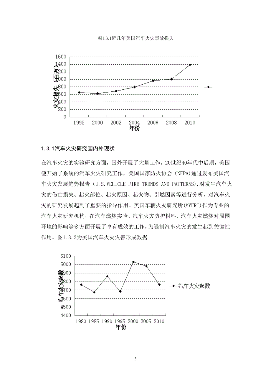 （汽车行业）汽车火灾事故分析及预防毕业论文_第3页