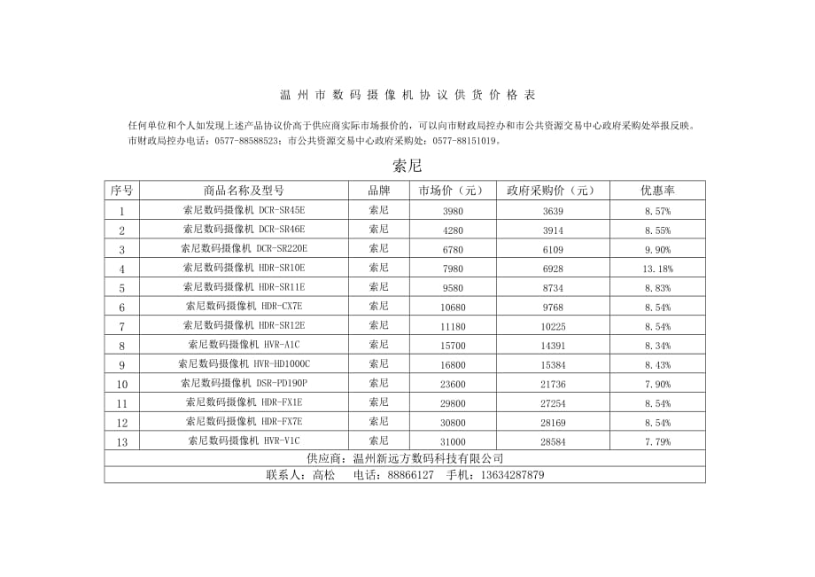 （定价策略）温州市数码摄像机协议供货价格表索尼_第1页