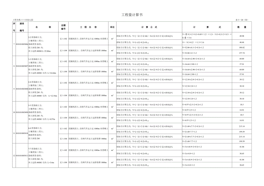 （建筑工程管理）一套完整的工程量计算例子_第3页