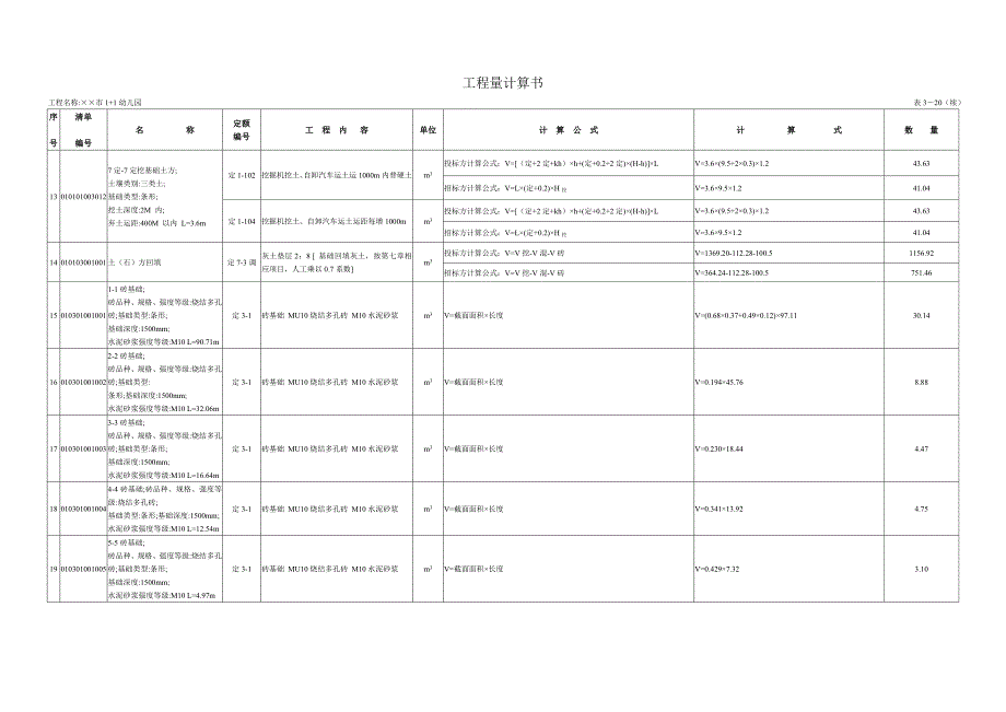 （建筑工程管理）一套完整的工程量计算例子_第4页