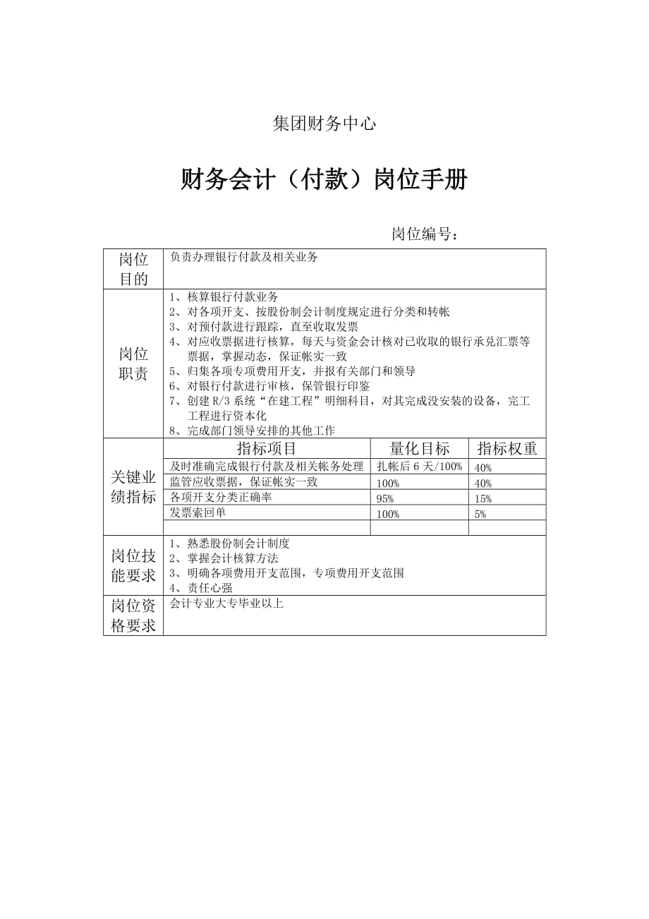 （财务管理表格）财务会计（付款）岗位手册表_第1页