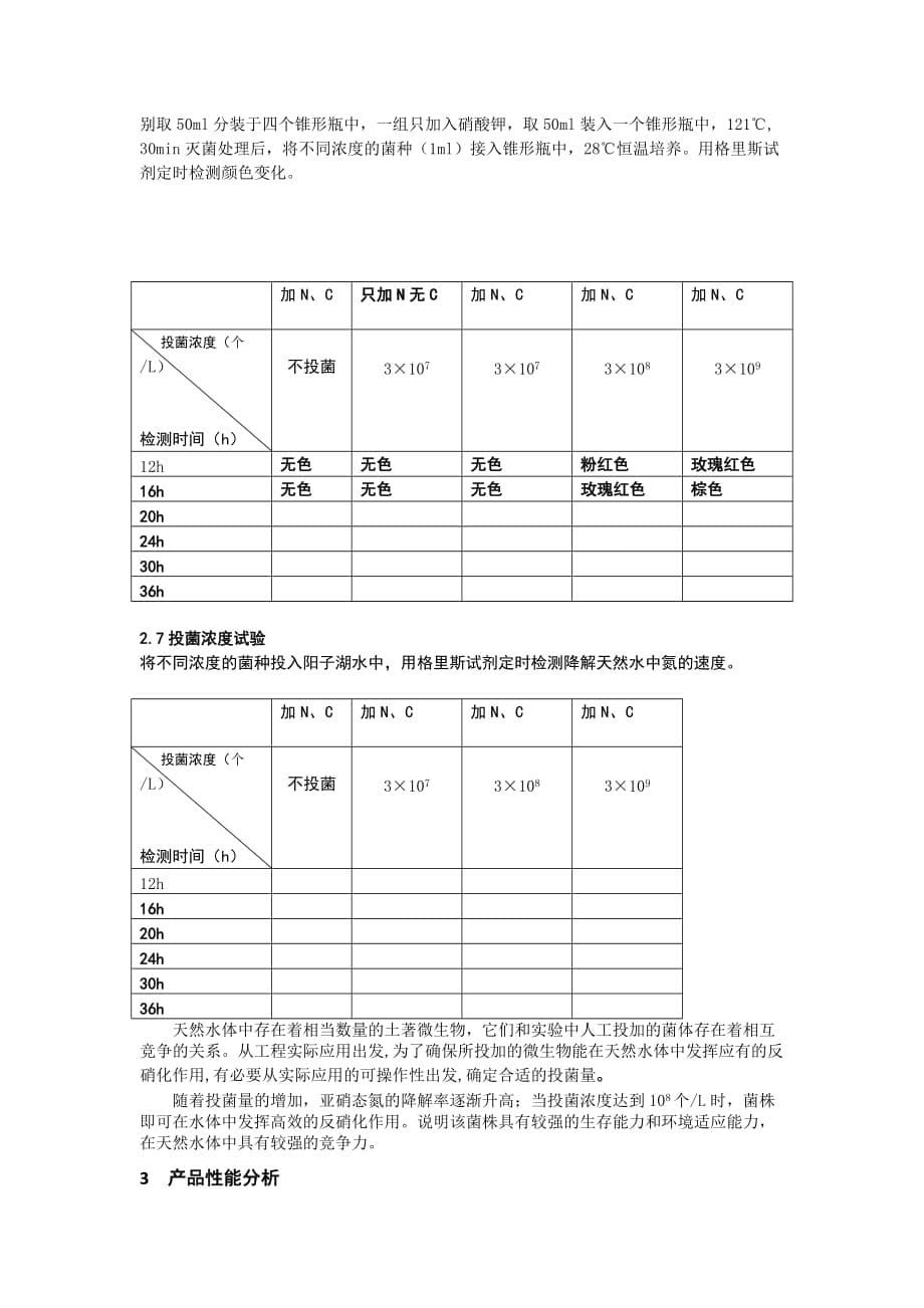 （项目管理）反硝化细菌项目说明书_第5页