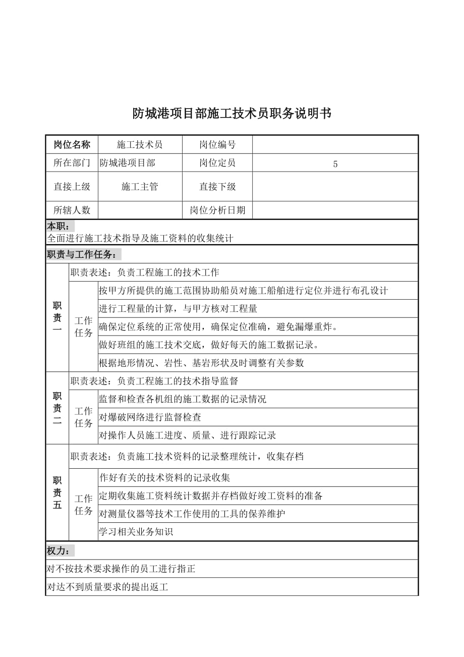 （项目管理）防城港项目部施工技术员职务说明书_第1页