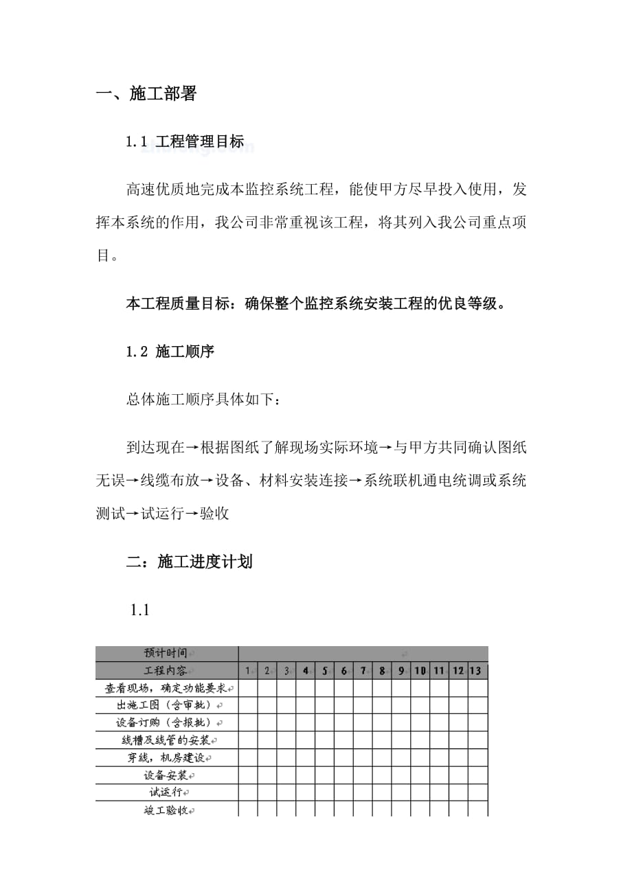 （建筑工程管理）监控系统施工方案_第3页