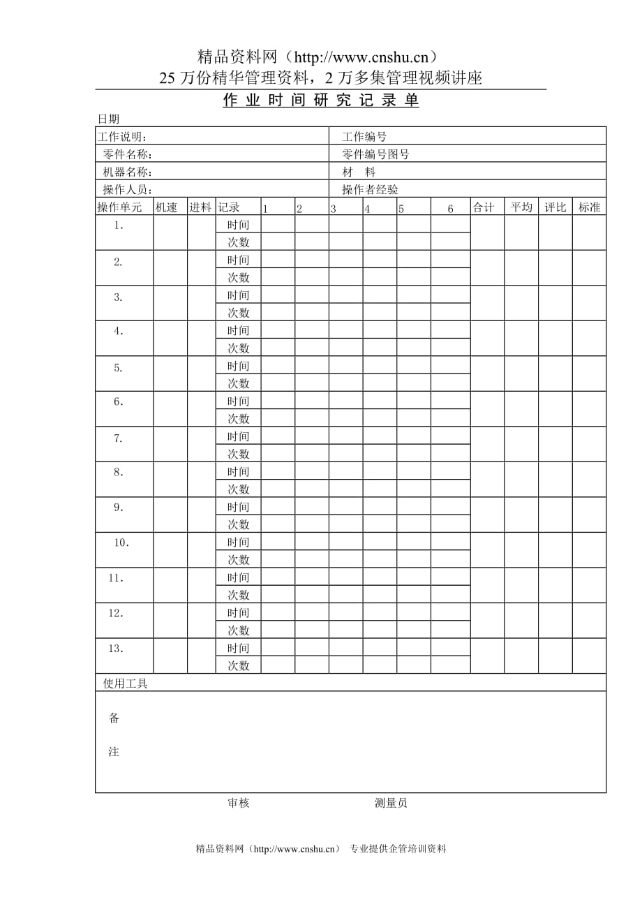 （时间管理）作业时间研究记录单_第1页