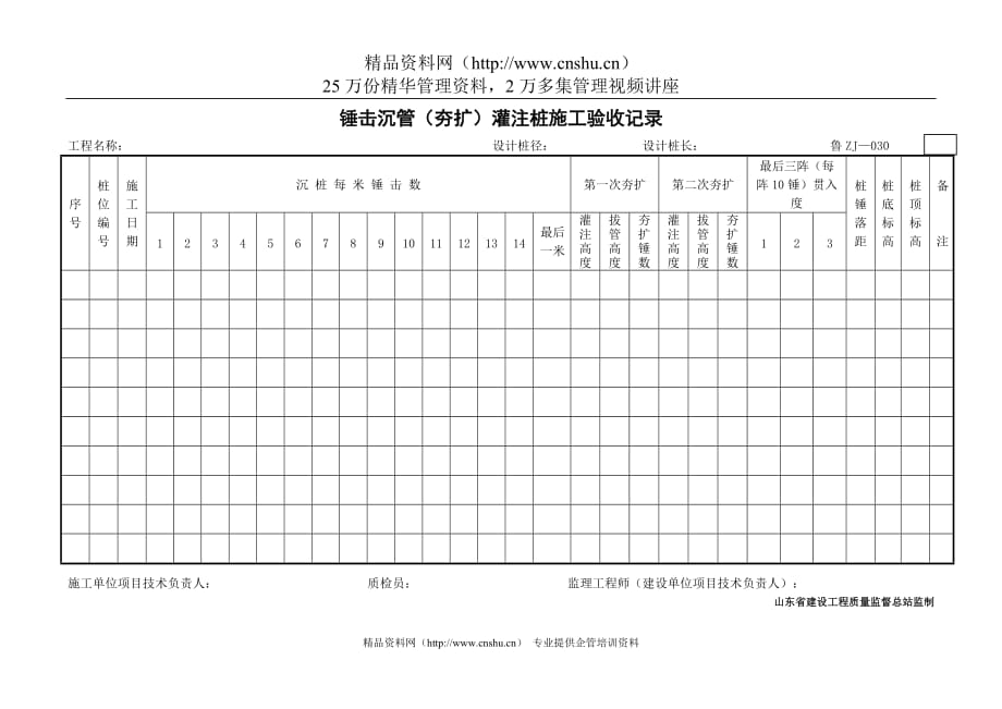 （建筑工程管理）锤击沉管（夯扩）灌注桩施工验收记录_第1页