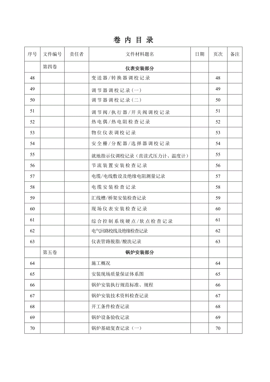 （建筑工程制度及套表）工程记录表格_第3页