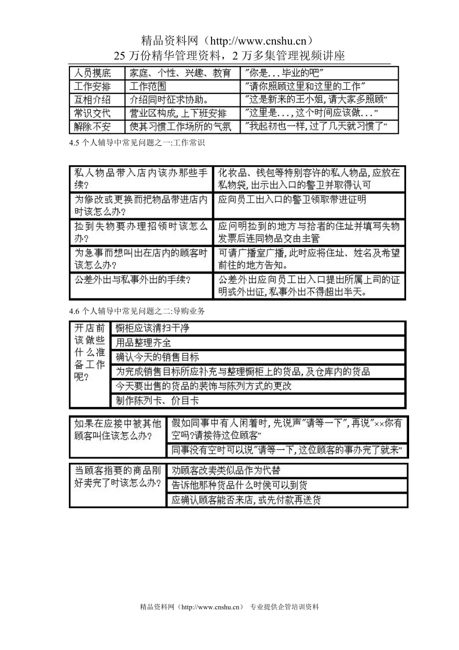 （店铺管理）零售业门店人员培训实务_第3页